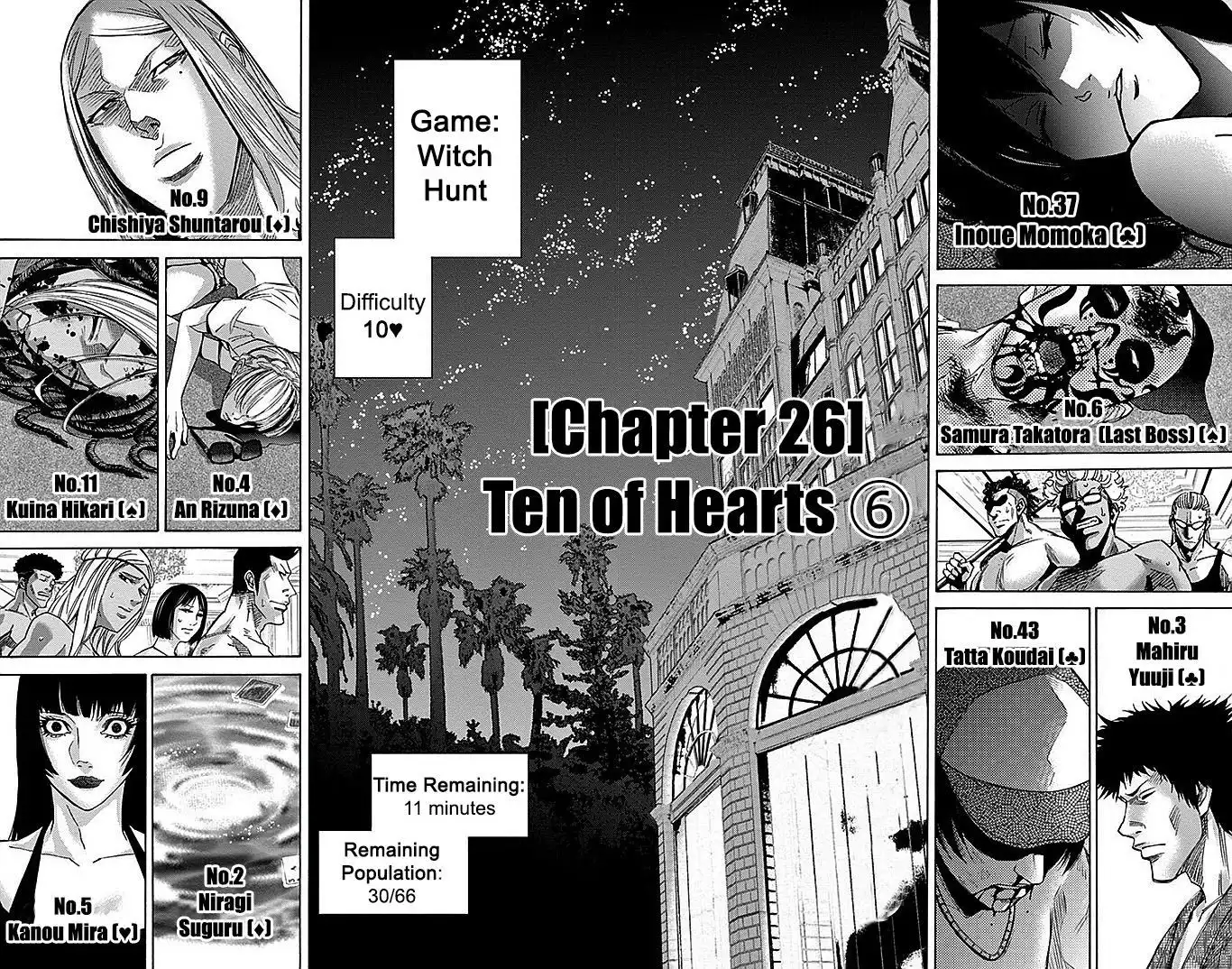 Imawa no Kuni no Alice Chapter 26 5